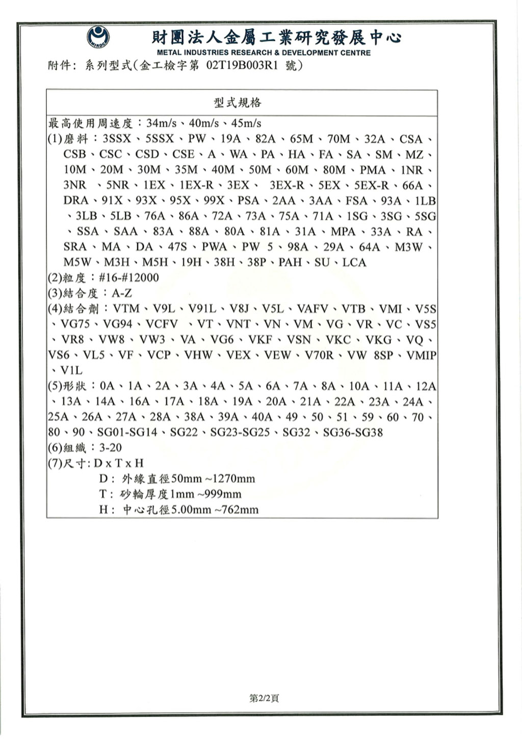 合格證明書