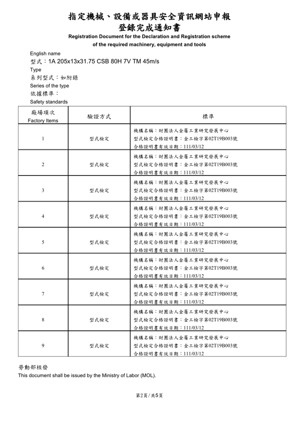 合格證明書